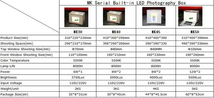 Jual Portable Photobox 50cm MK50