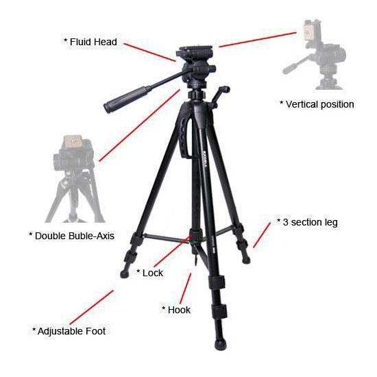 excell vipod-100