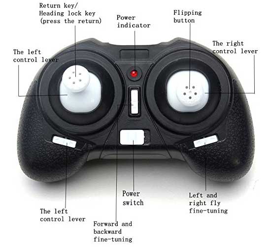 eachine h8 mini manual