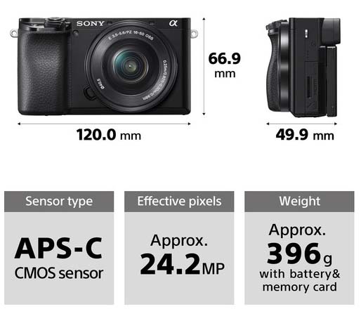Jual Sony A6100 Kit 16-50mm Harga Terbaik dan Spesifikasi