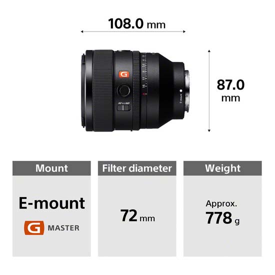 Jual Sony FE 50mm f1.2 GM Harga Terbaik dan Spesifikasi