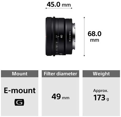 Jual Sony FE 40mm F2.5 G Harga Murah Terbaik dan Spesifikasi